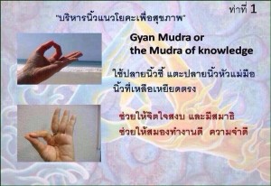Gyan Mudra or The Mudra of knowledge