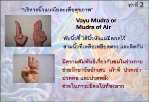 Vayu Mudra or Mudra of Air