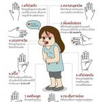 นวดมือบำบัดโรคไม่ต้องพึ่งยา