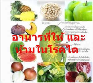 อาหารที่ให้ และ ห้ามในโรคไต