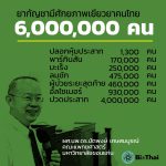 สรรพคุณของน้ำมันกัญชาสกัด กล่าวโดย นพ.ดร. ปัตพงษ์ เกษสมบูรณ์